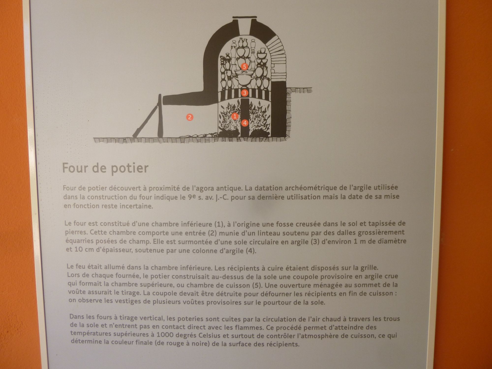 Eubée site d'Erétria
