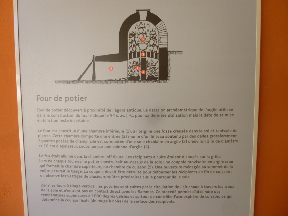 Eubée site d'Erétria